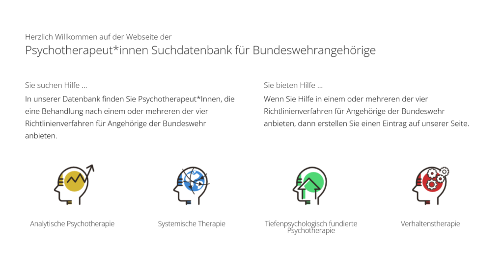 Der Screesnhot weist auf vier verschiedene Richtlinienverfahren hin, die jeweils mit einem Symbol versehen sind.